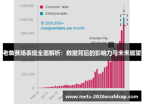 老詹赛场表现全面解析:数据背后的影响力与未来展望 老詹赛场表现全面解析:数据背后的影响力与未来展望
