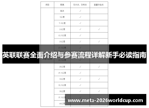 英联联赛全面介绍与参赛流程详解新手必读指南
