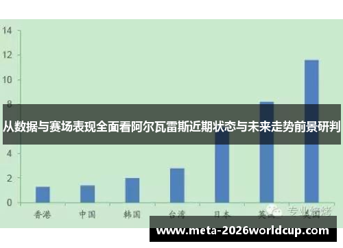 从数据与赛场表现全面看阿尔瓦雷斯近期状态与未来走势前景研判