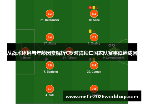 从战术环境与年龄因素解析C罗对阵拜仁国家队赛事低迷成因 从战术环境与年龄因素解析C罗对阵拜仁国家队赛事低迷成因