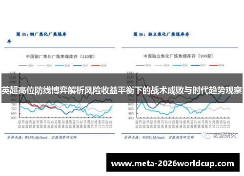 英超高位防线博弈解析风险收益平衡下的战术成败与时代趋势观察