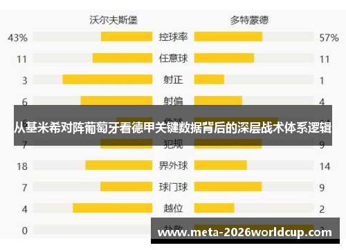 从基米希对阵葡萄牙看德甲关键数据背后的深层战术体系逻辑 从基米希对阵葡萄牙看德甲关键数据背后的深层战术体系逻辑