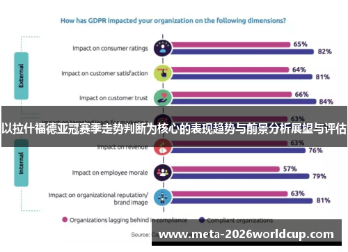 以拉什福德亚冠赛季走势判断为核心的表现趋势与前景分析展望与评估 以拉什福德亚冠赛季走势判断为核心的表现趋势与前景分析展望与评估