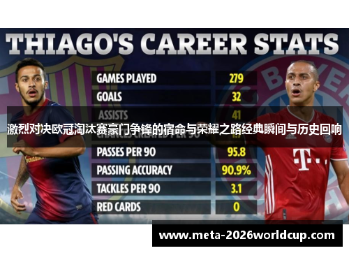 激烈对决欧冠淘汰赛豪门争锋的宿命与荣耀之路经典瞬间与历史回响 激烈对决欧冠淘汰赛豪门争锋的宿命与荣耀之路经典瞬间与历史回响