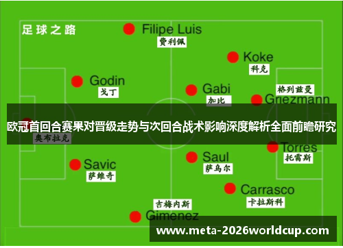 欧冠首回合赛果对晋级走势与次回合战术影响深度解析全面前瞻研究