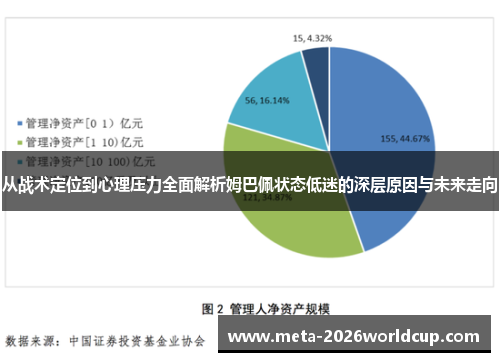 从战术定位到心理压力全面解析姆巴佩状态低迷的深层原因与未来走向