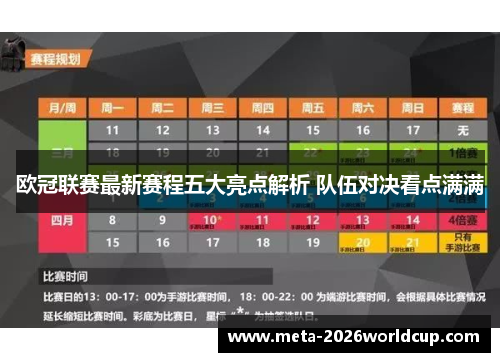 欧冠联赛最新赛程五大亮点解析 队伍对决看点满满