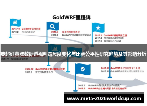 英超红黄牌数据透视判罚尺度变化与比赛公平性研究趋势及其影响分析