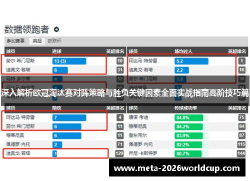 深入解析欧冠淘汰赛对阵策略与胜负关键因素全面实战指南高阶技巧篇