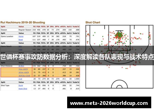 世俱杯赛事攻防数据分析：深度解读各队表现与战术特点