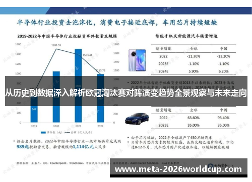 从历史到数据深入解析欧冠淘汰赛对阵演变趋势全景观察与未来走向 从历史到数据深入解析欧冠淘汰赛对阵演变趋势全景观察与未来走向