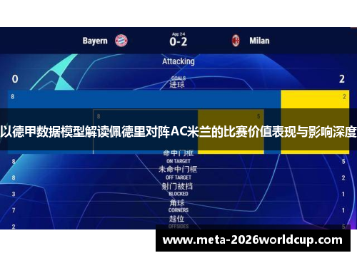 以德甲数据模型解读佩德里对阵AC米兰的比赛价值表现与影响深度