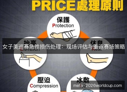 女子美巡赛急性损伤处理：现场评估与重返赛场策略